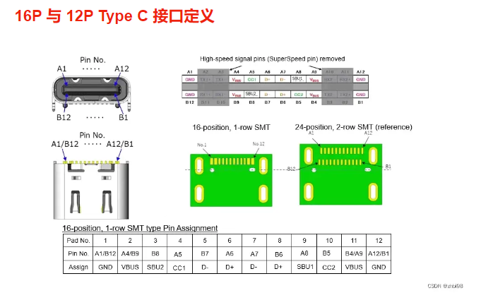 三嘉达官方网站samka.cn